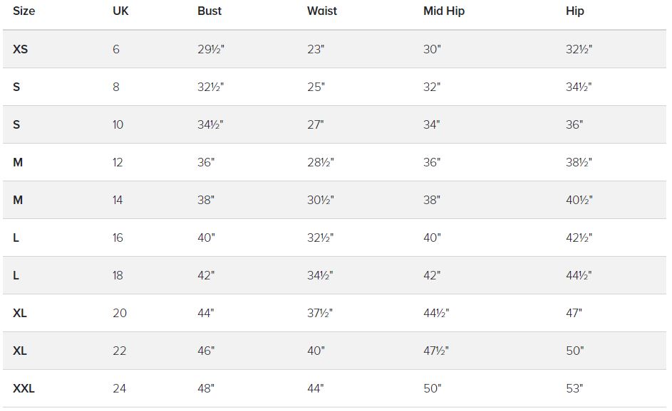 Dresses Size Chart